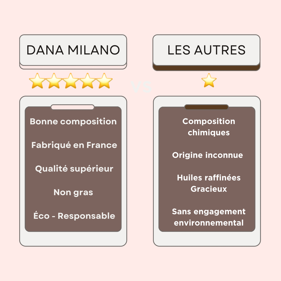 Elixir Milano