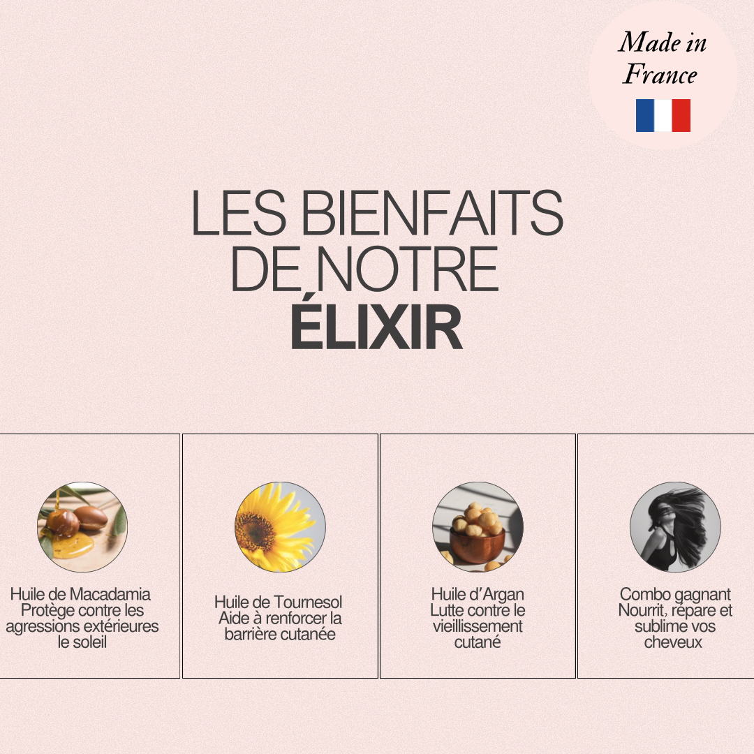 Elixir Milano